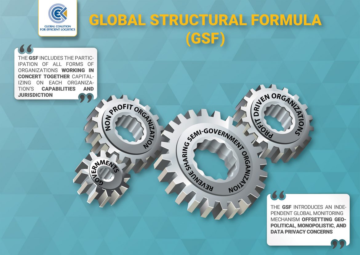 Global Structural Formula
