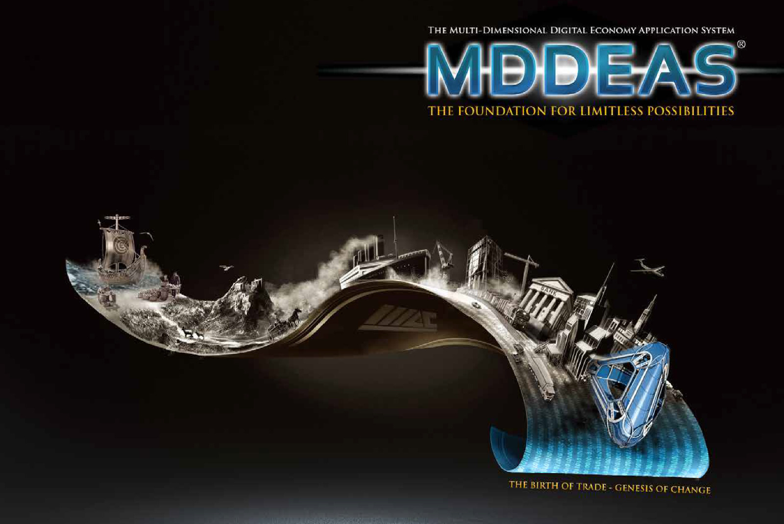 MDDEAS® — The Foundation for Limitless Possibilities